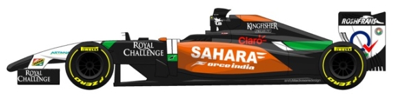 force_india