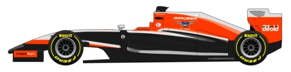 marussia