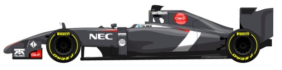 sauber